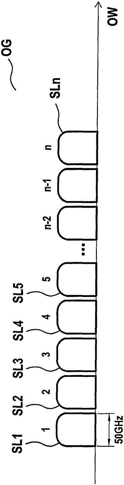 Method of switching an optical signal in an optical flex grid network