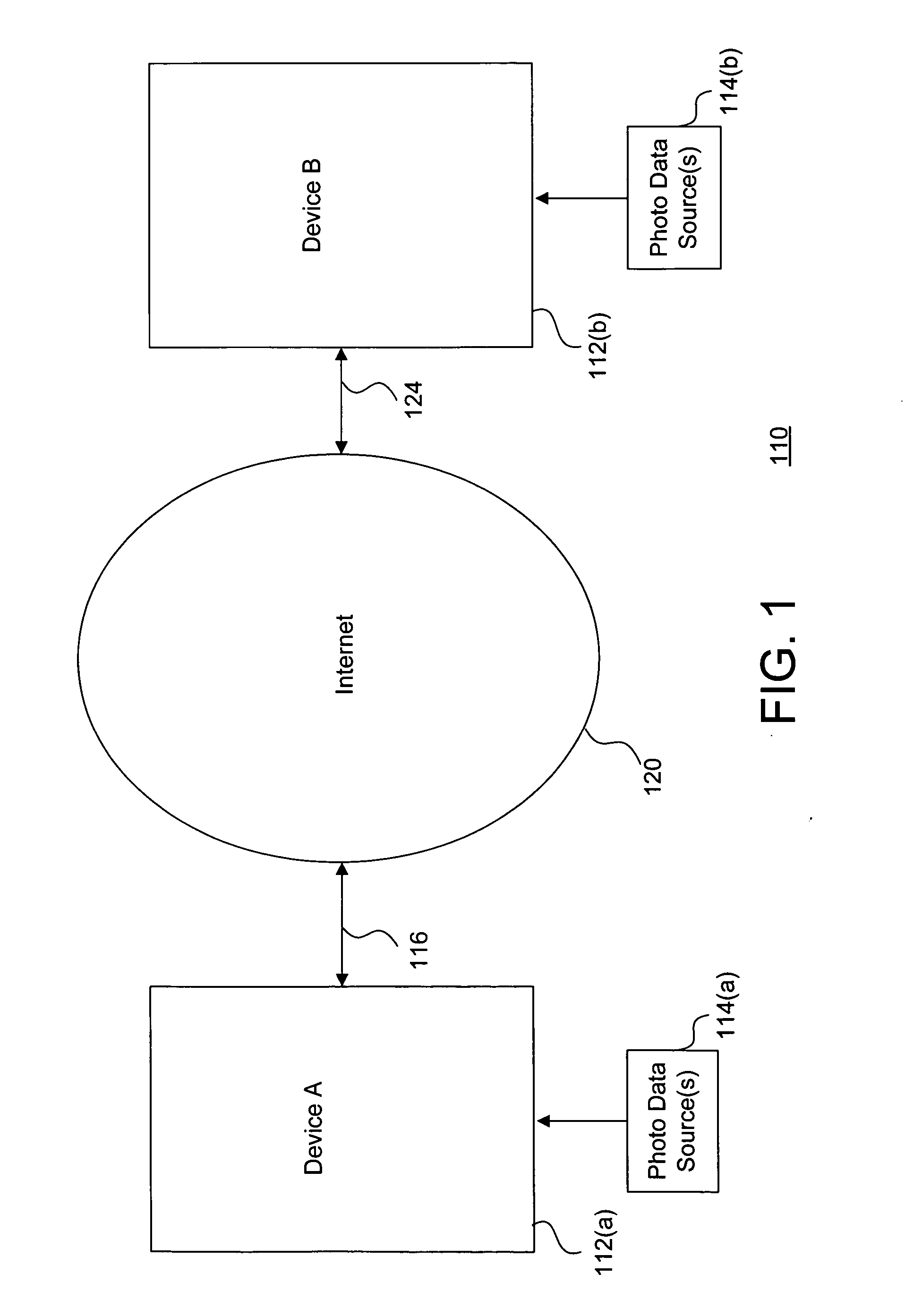 System and method for effectively exchanging photo data in an instant messaging environment