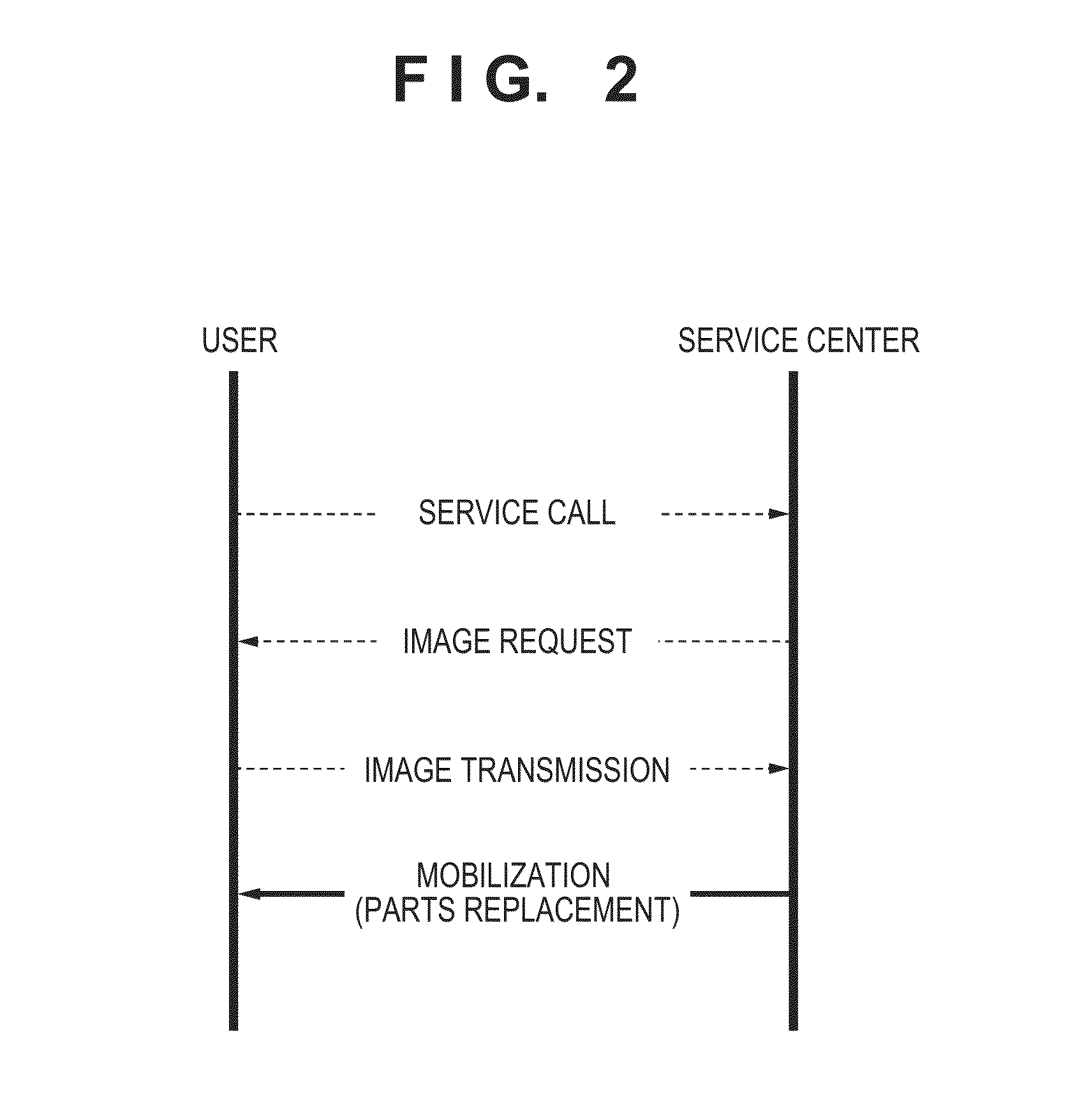 Image forming apparatus, image diagnostic method, and image diagnostic system