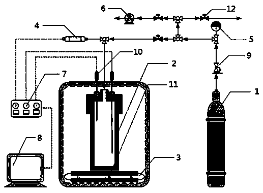A kind of gas hydrate promoter and preparation method thereof