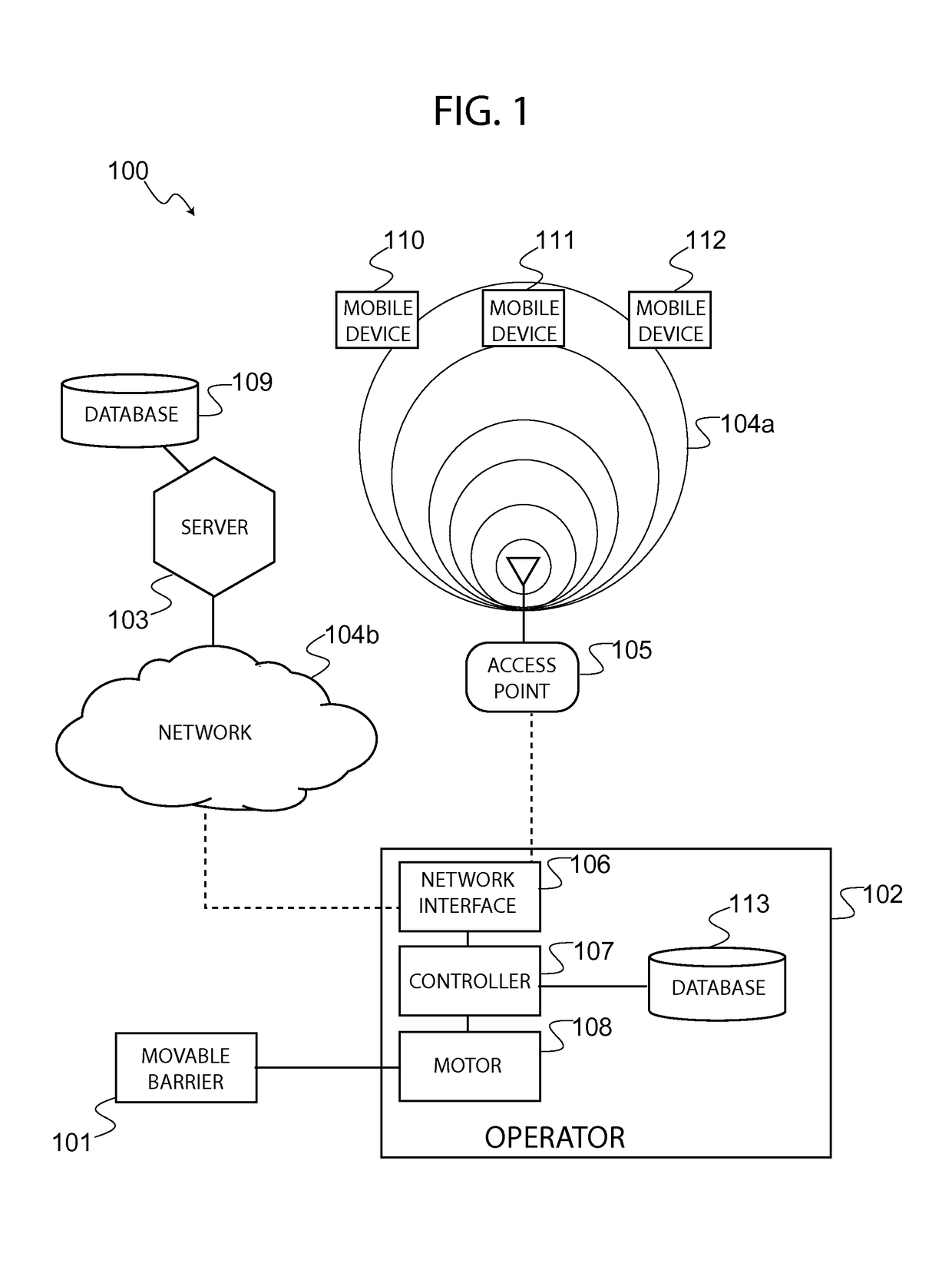 Movable barrier operator configured for remote actuation