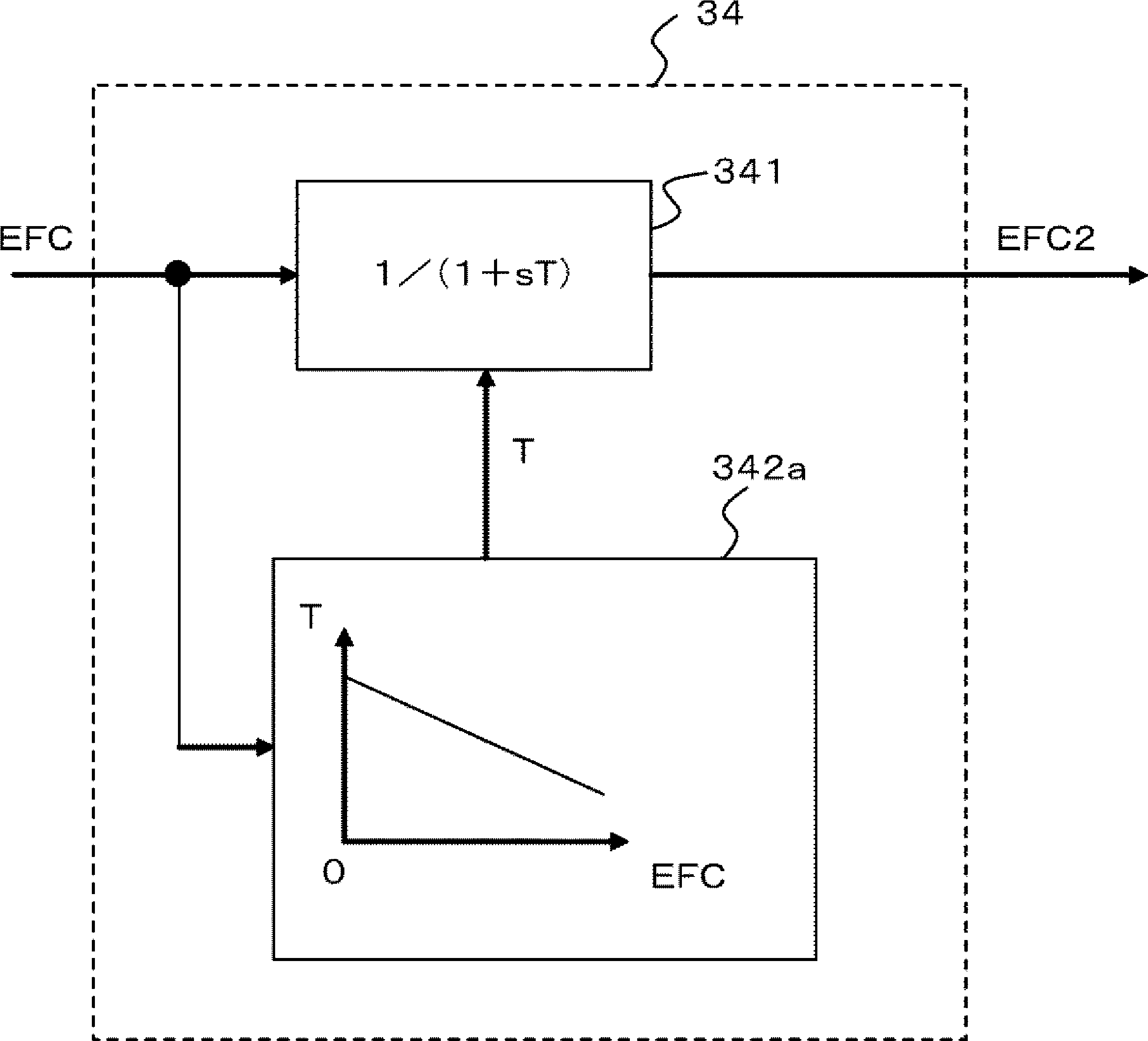 Power conversion device