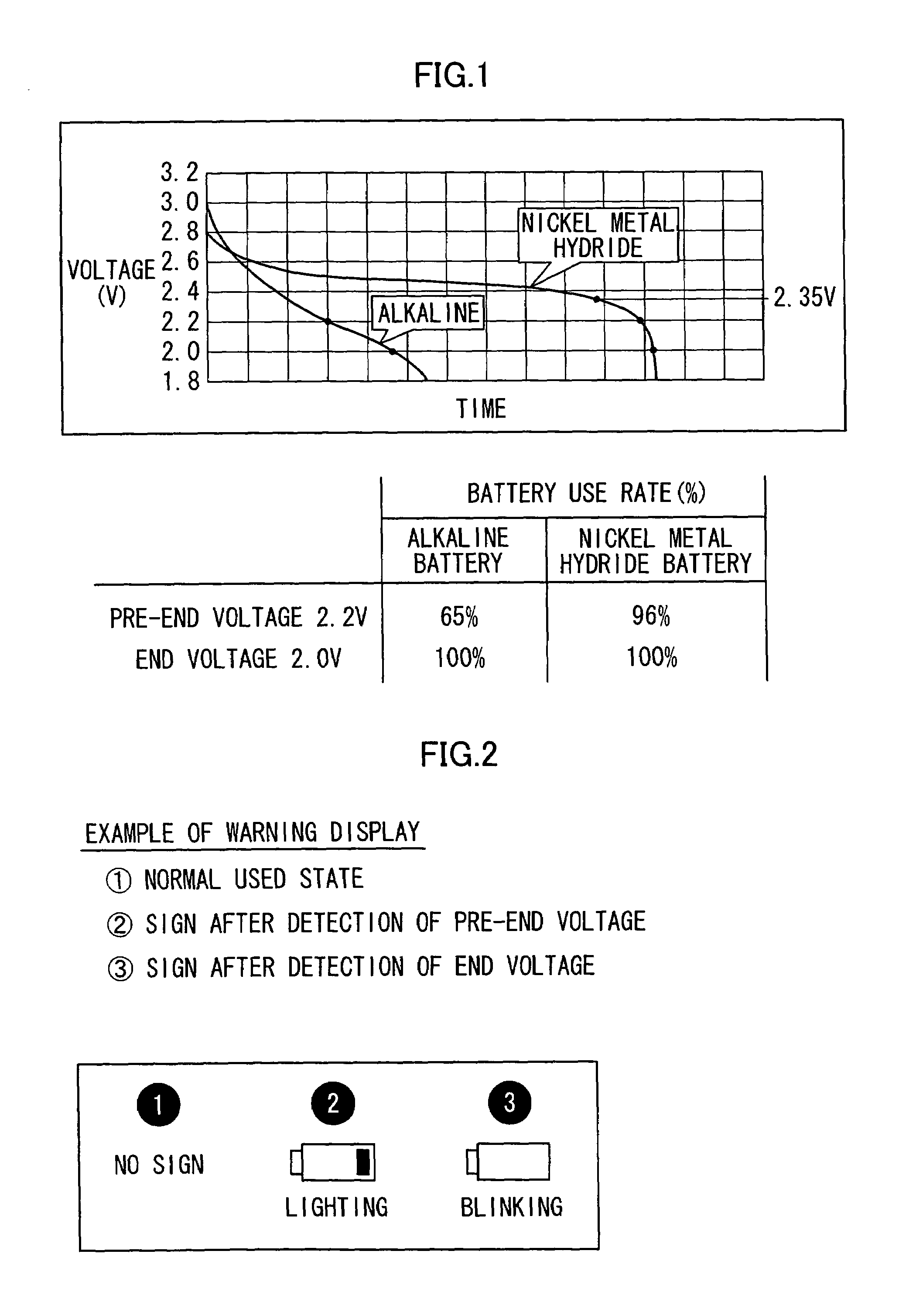 Portable electronic appliance with a battery having a wireless tag containing battery information