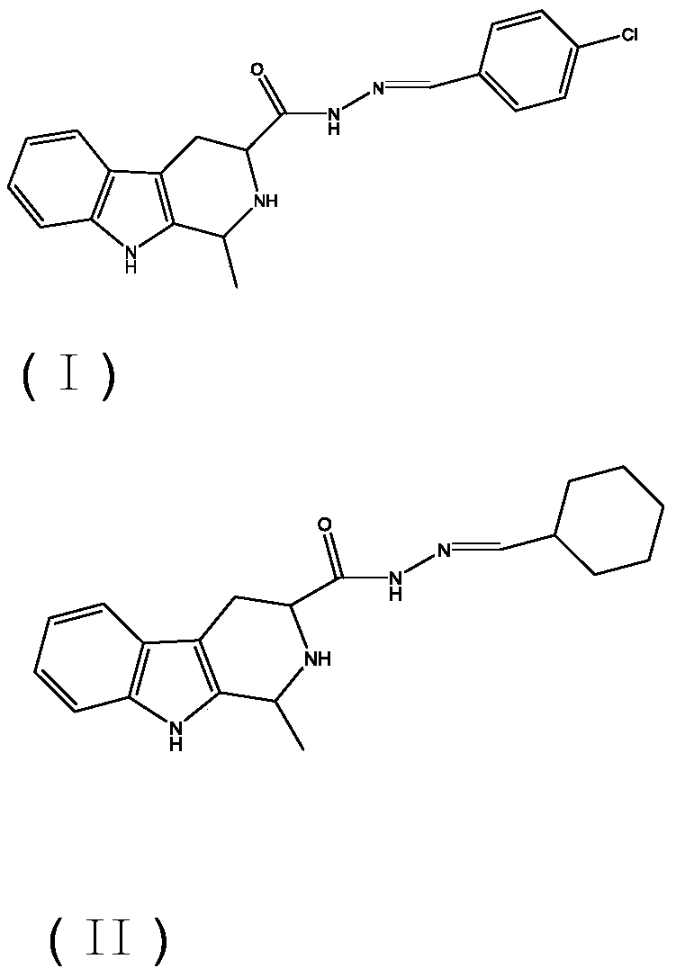 Bactericidal composition