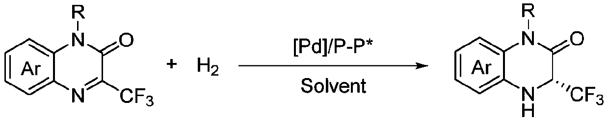 Method for synthesizing chiral 3-trifluoromethyl-3, 4-dihydroquinoxalinone by palladium-catalyzed asymmetric hydrogenation