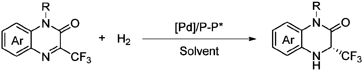 Method for synthesizing chiral 3-trifluoromethyl-3, 4-dihydroquinoxalinone by palladium-catalyzed asymmetric hydrogenation