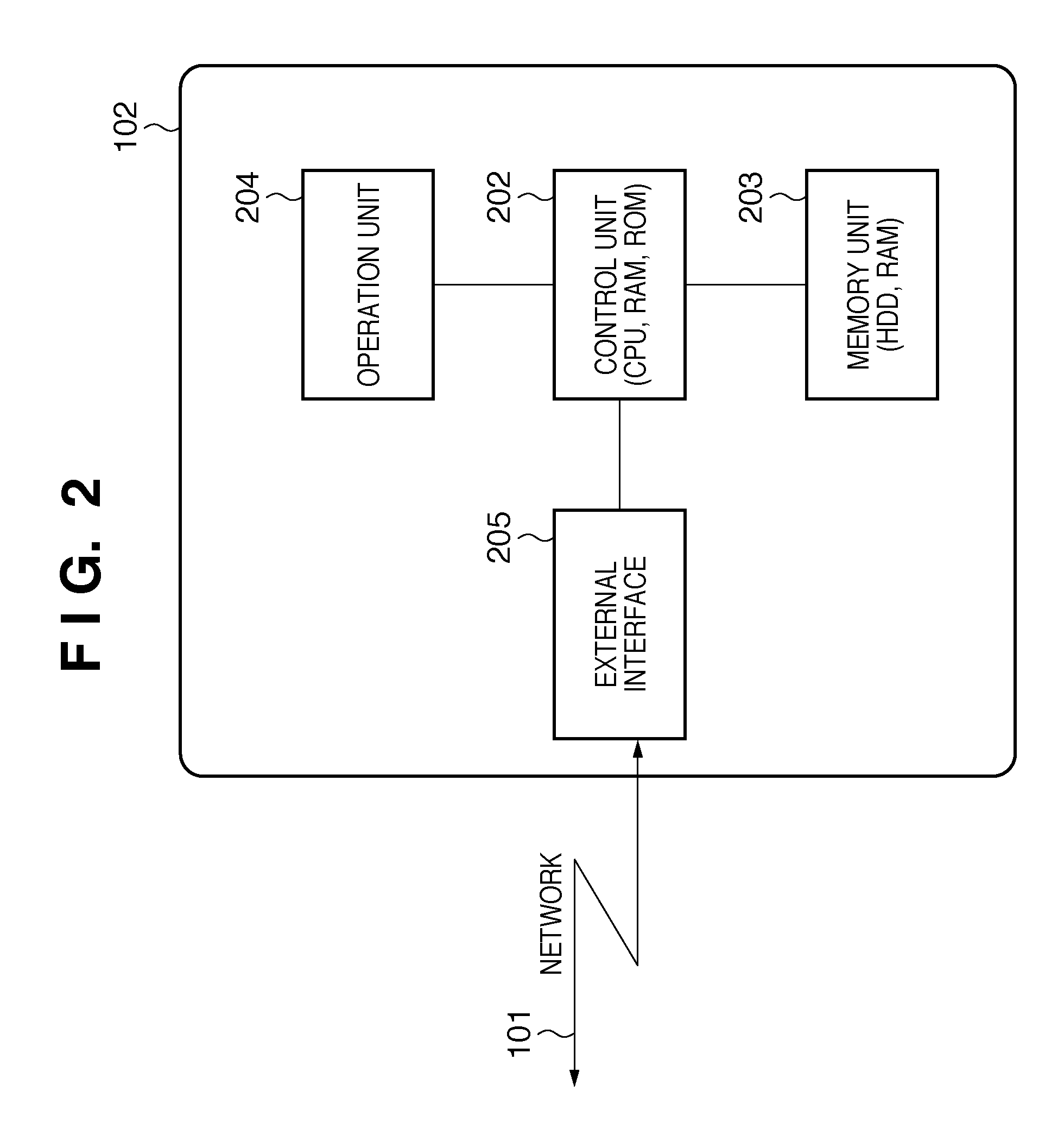 Image processing apparatus and method of controlling same