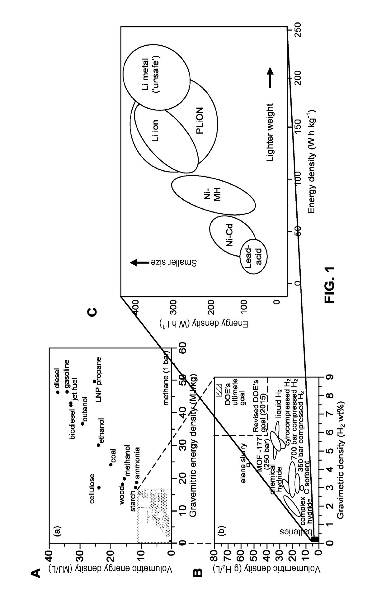 Complete oxidation of sugars to electricity by using cell-free synthetic enzymatic pathways