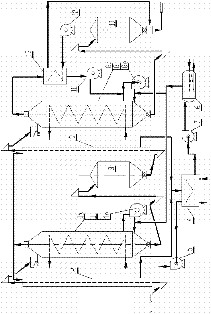 Process method for rapidly drying grains through countercurrent gas flow