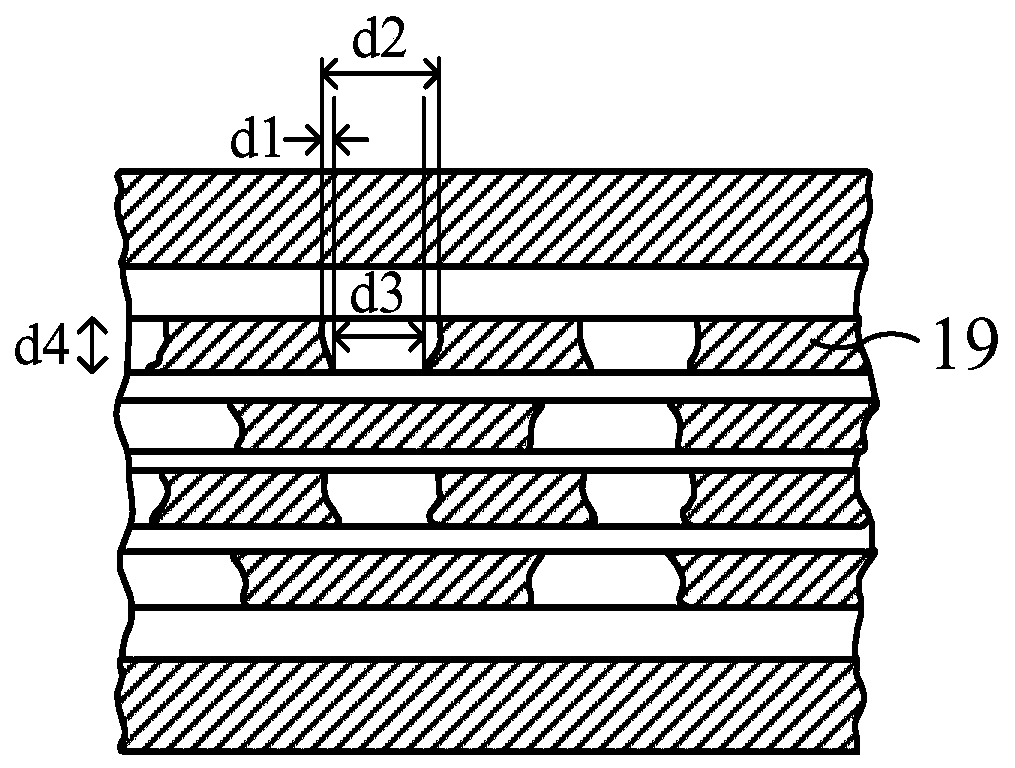 Multilayer wire structure of printed circuit board, magnetic element and manufacturing method thereof