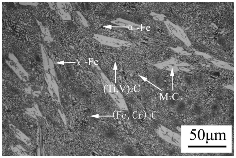 A method of double-layer composite powder submerged arc surfacing welding high chromium alloy