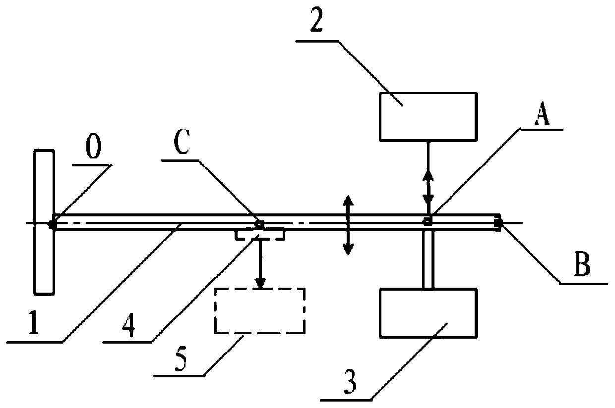 A Correction Method of Single Point Laser Strain Calibration Error