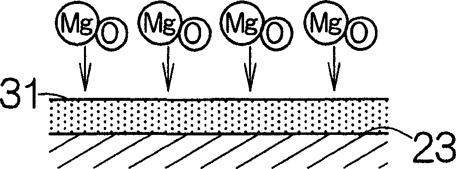 Polycrystalline structure and its production method