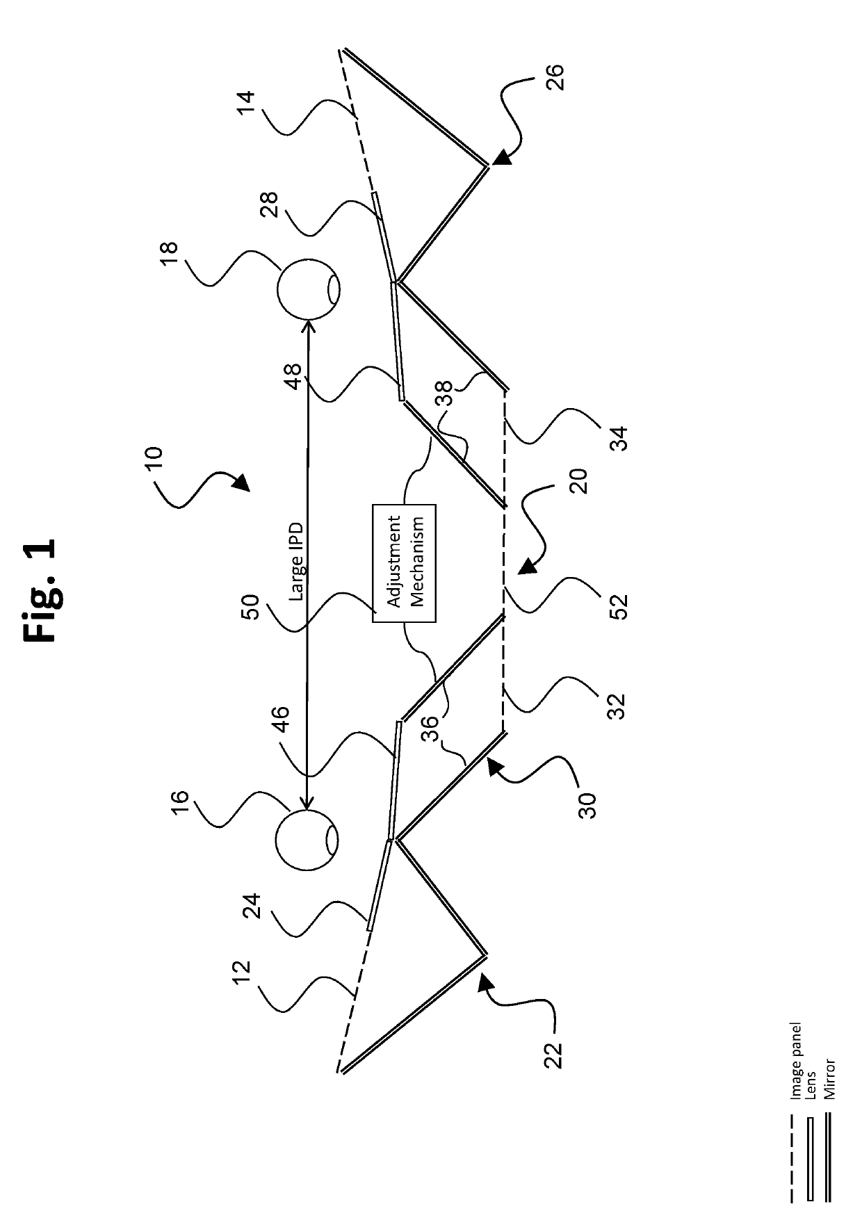 Interpupillary distance adjustment mechanism for a compact head-mounted display system
