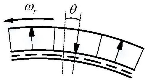 A variable-winding split-tooth permanent magnet synchronous vernier motor with multiple operating modes