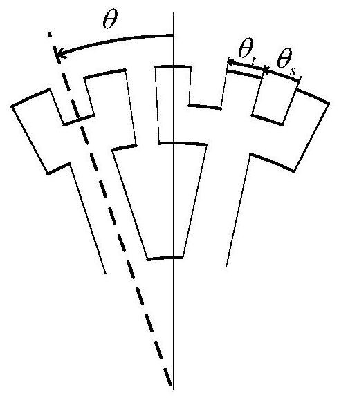 A variable-winding split-tooth permanent magnet synchronous vernier motor with multiple operating modes