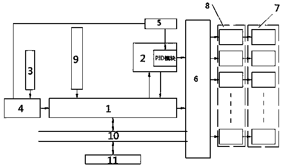 Frequency-conversion-type automatic constant-pressure water supplying system and method