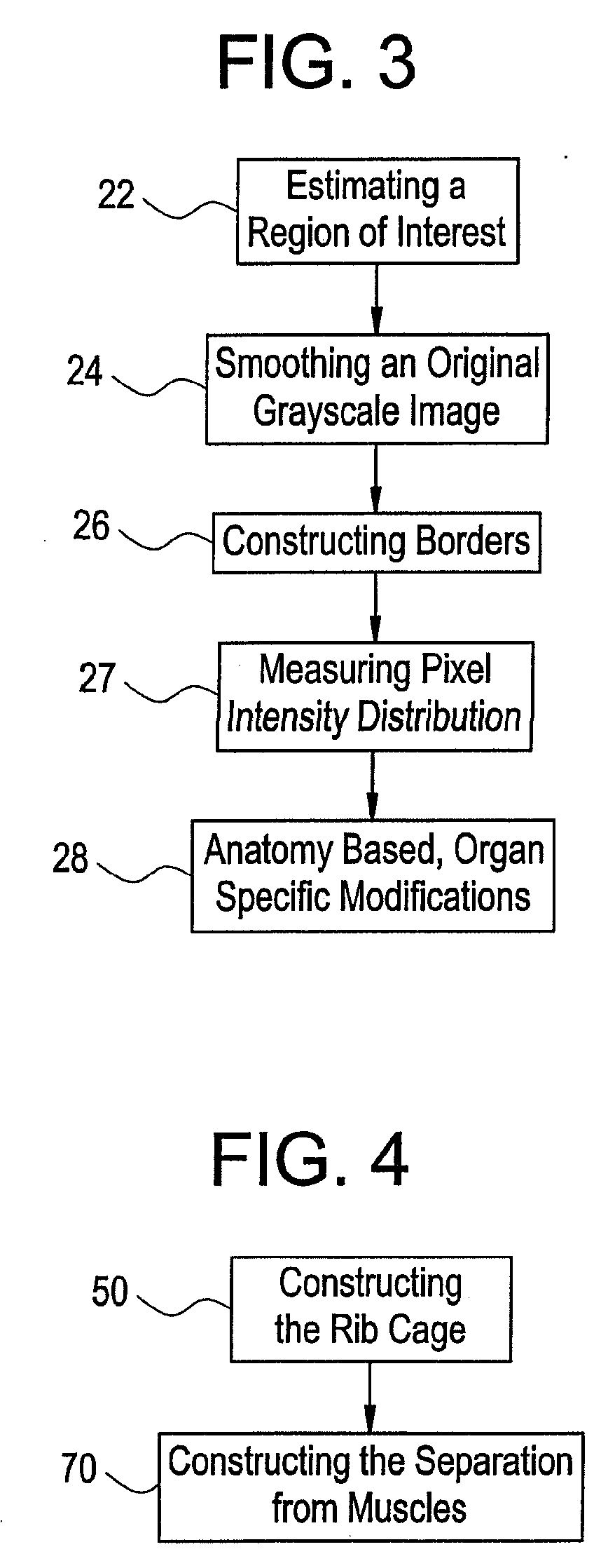 Method and system for automatically segmenting organs from three dimensional computed tomography images