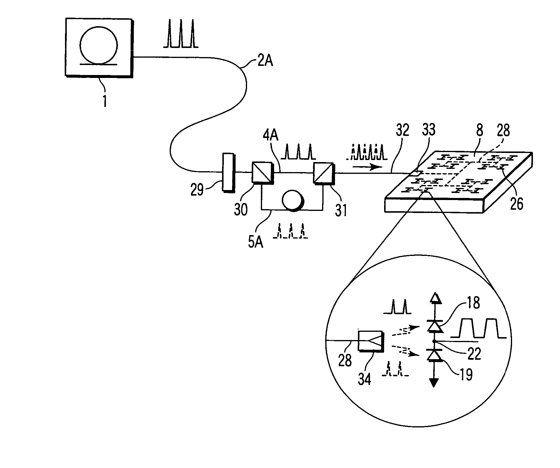 LSI apparatus operated by optical clock