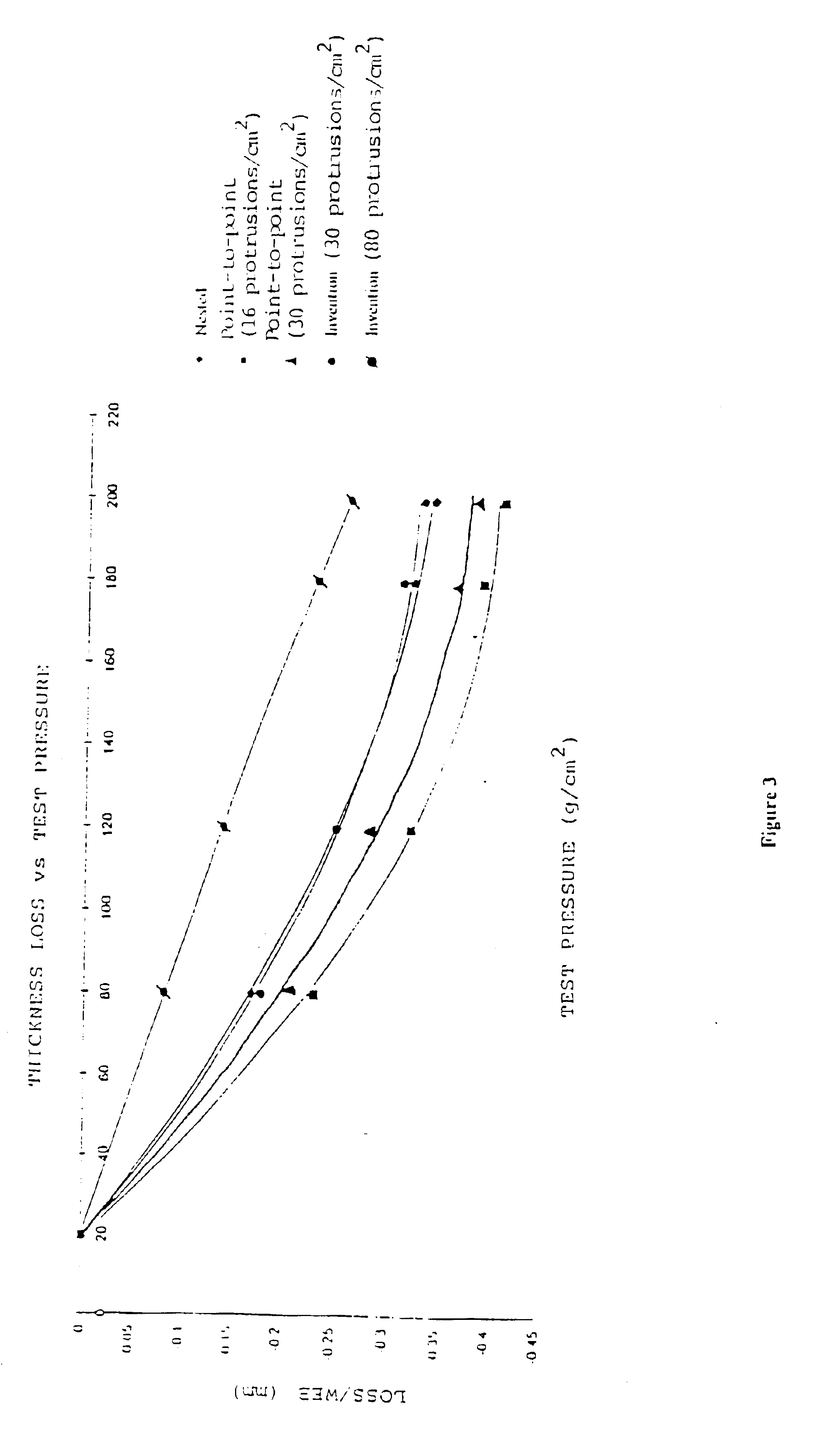Three-ply absorbent paper product and method of making