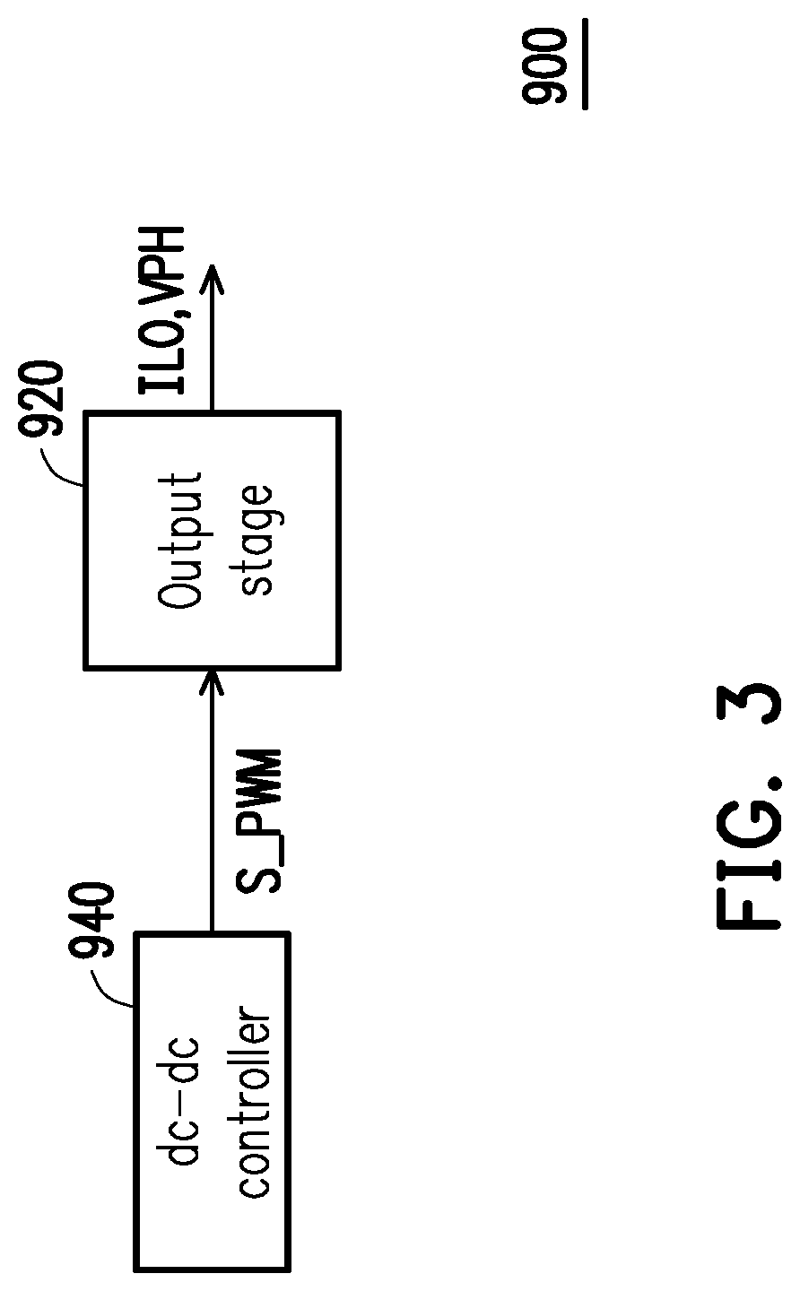 DC-DC controller with DCM control
