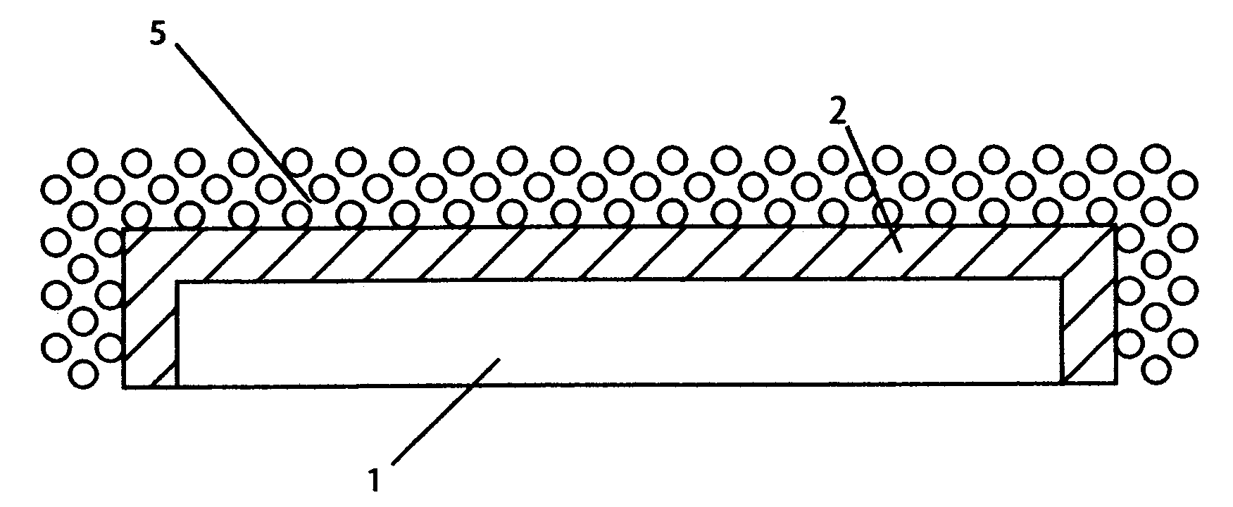 LED using thin film dichroic filters