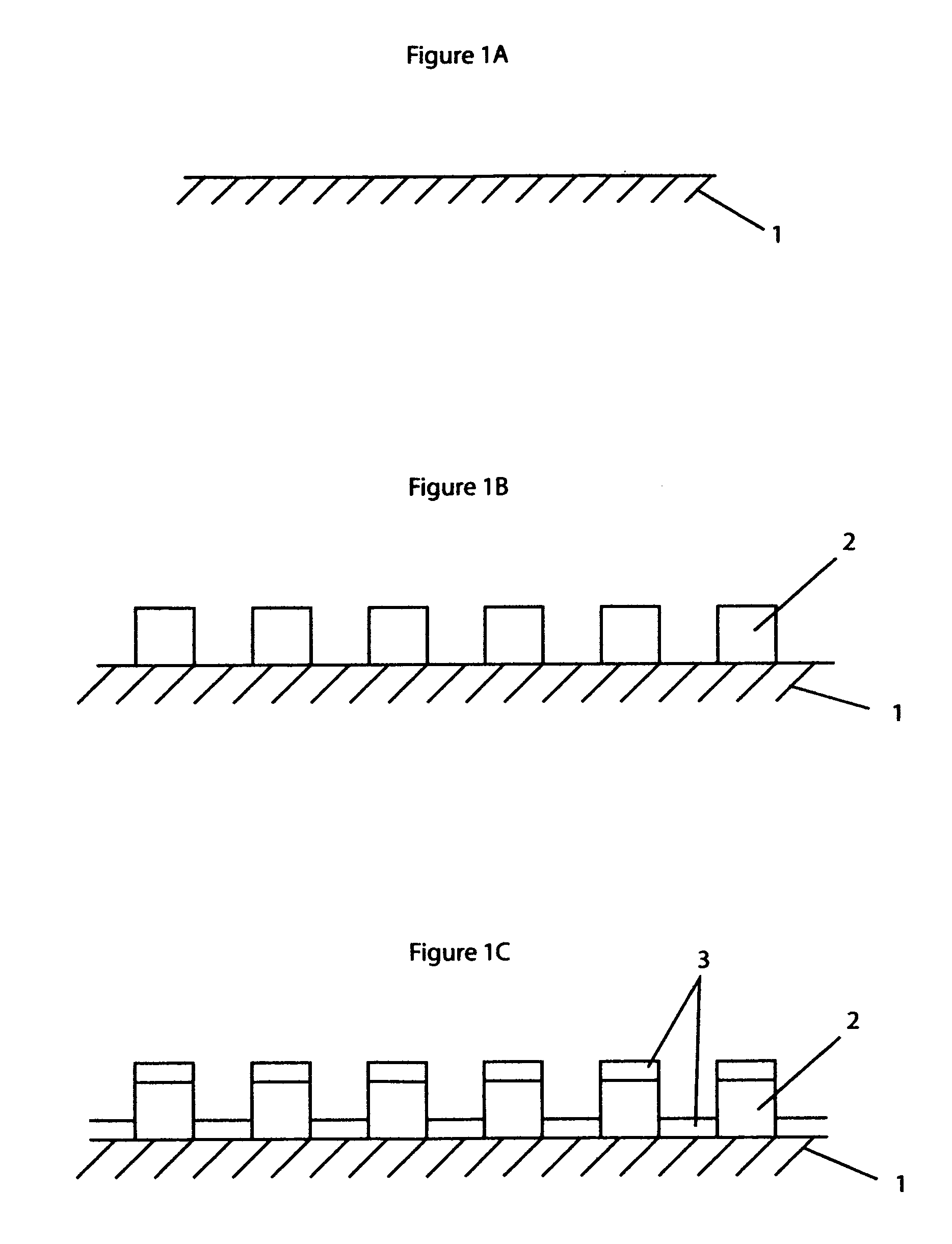 LED using thin film dichroic filters