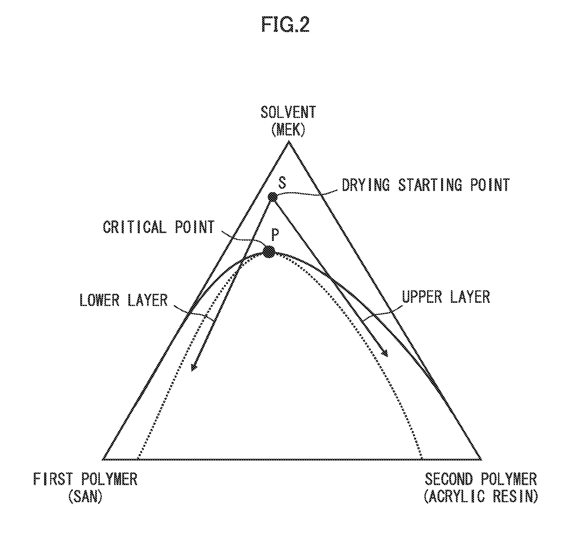 Light scattering sheet and method for producing the same