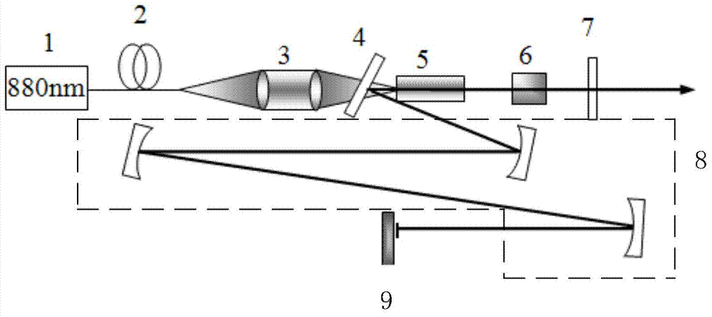 Passive mode-locking laser with tunable pulse width