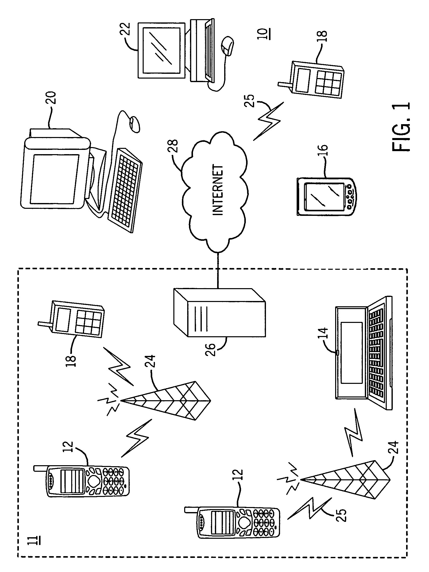 System and method for identifying segments in a web resource