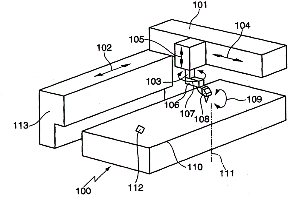 Method for shifting the point of machining of a work piece and machine tool