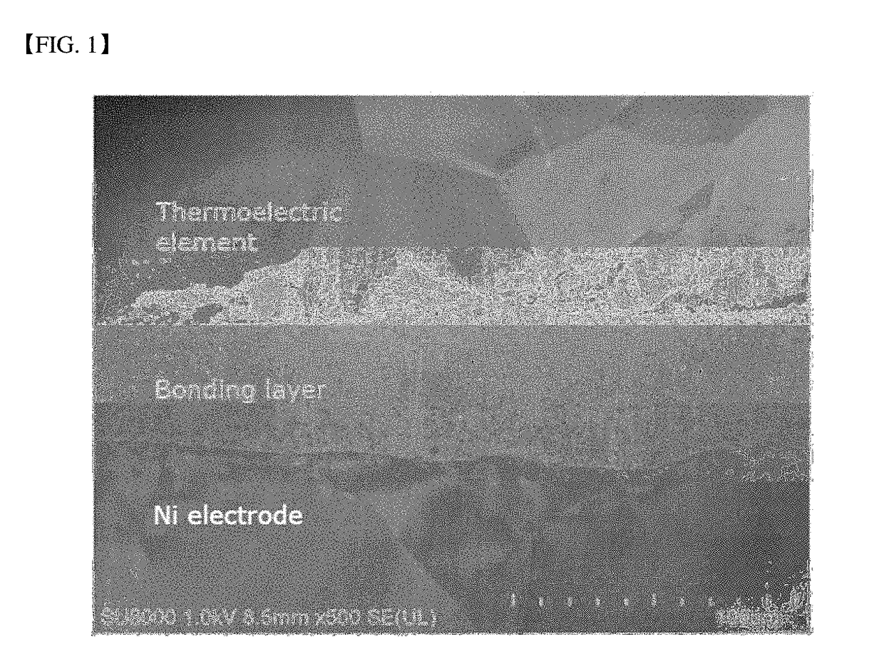 Metal paste and thermoelectric module