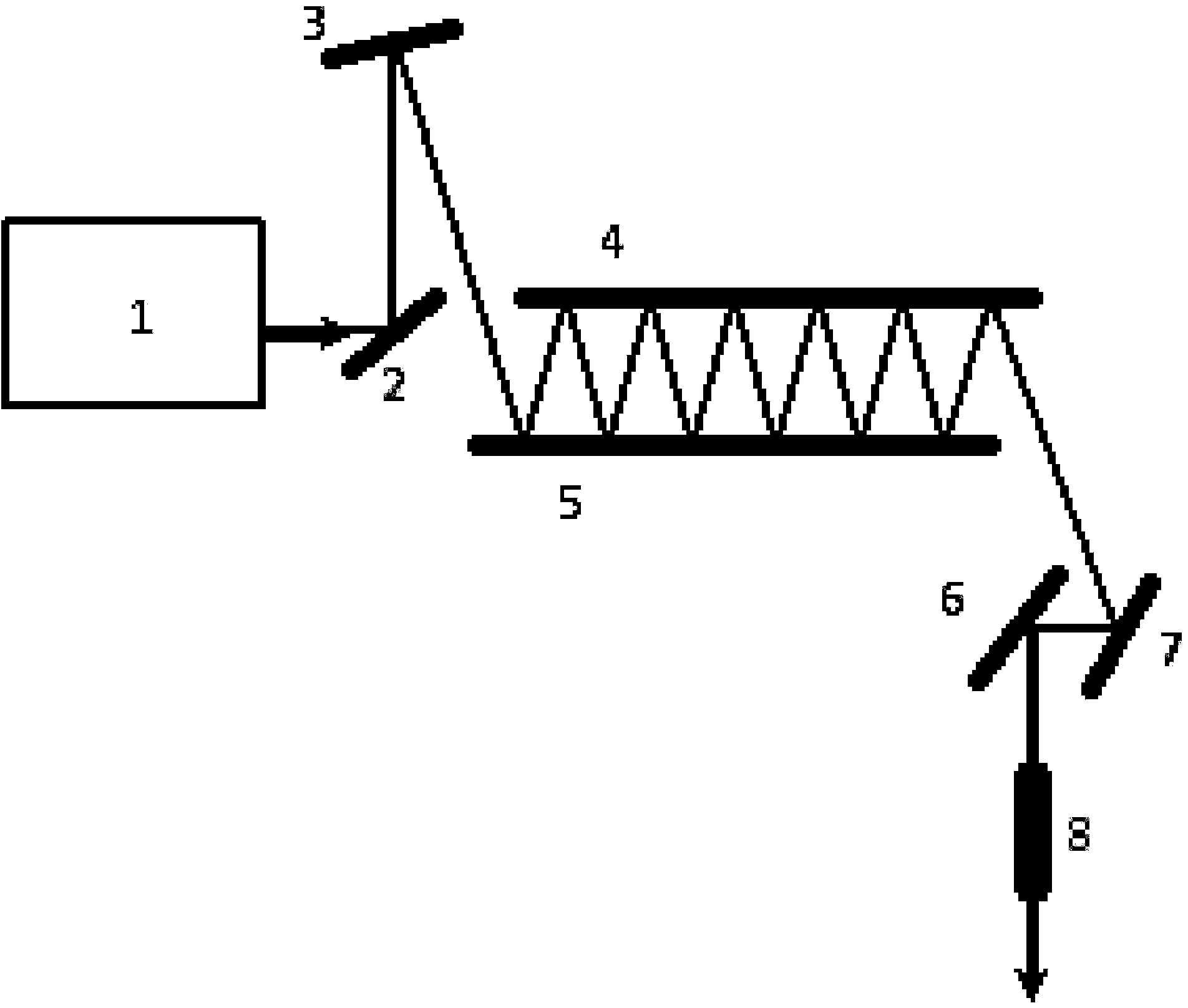 Generation method and device for dual-spectrum femtosecond laser frequency comb