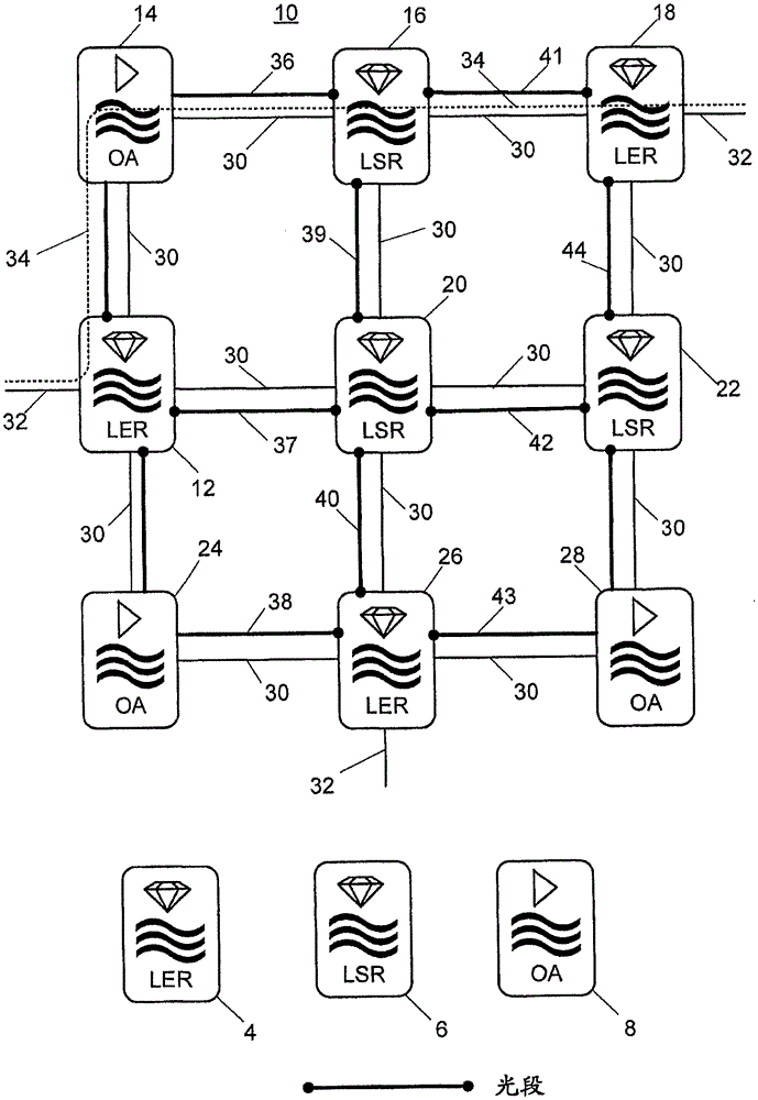 Method and node entity in optical network