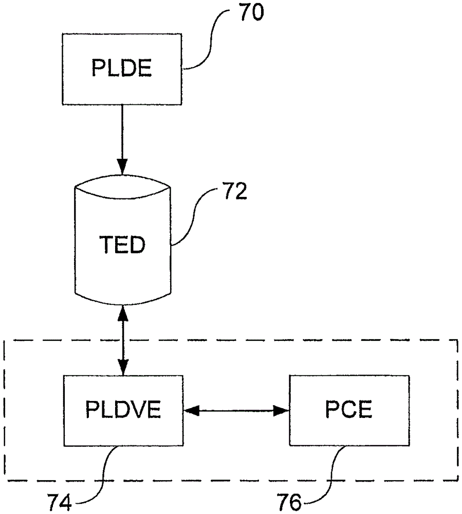 Method and node entity in optical network