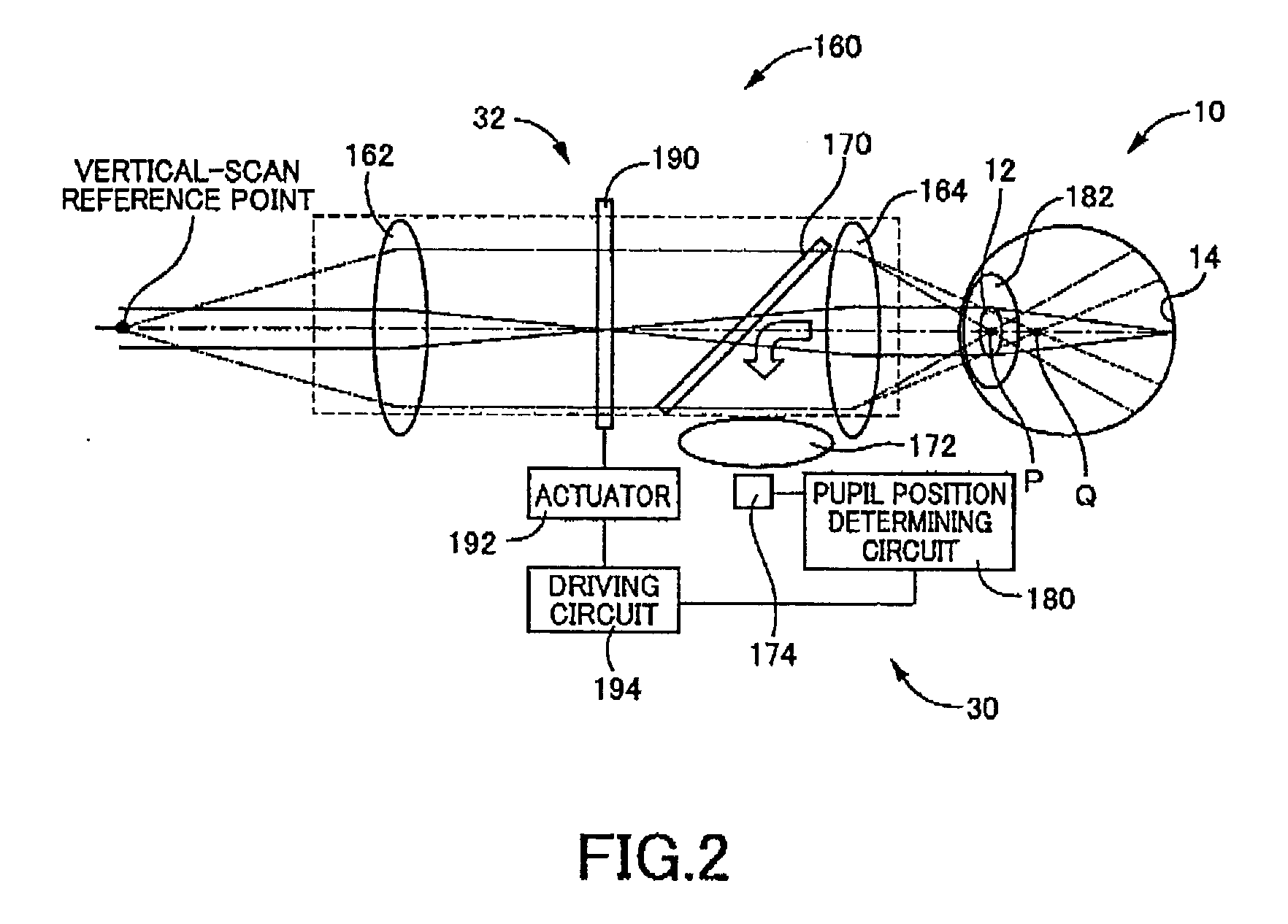 Device for tracking pupil of eyeball using intensity changes of reflected light from eyeball and image display using the same