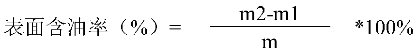 A method for preparing non-trans fatty acid powder non-dairy cream