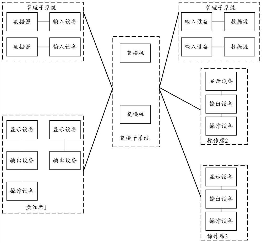 Seat management system, image display method, image display device, and output equipment