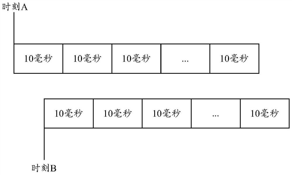 Seat management system, image display method, image display device, and output equipment