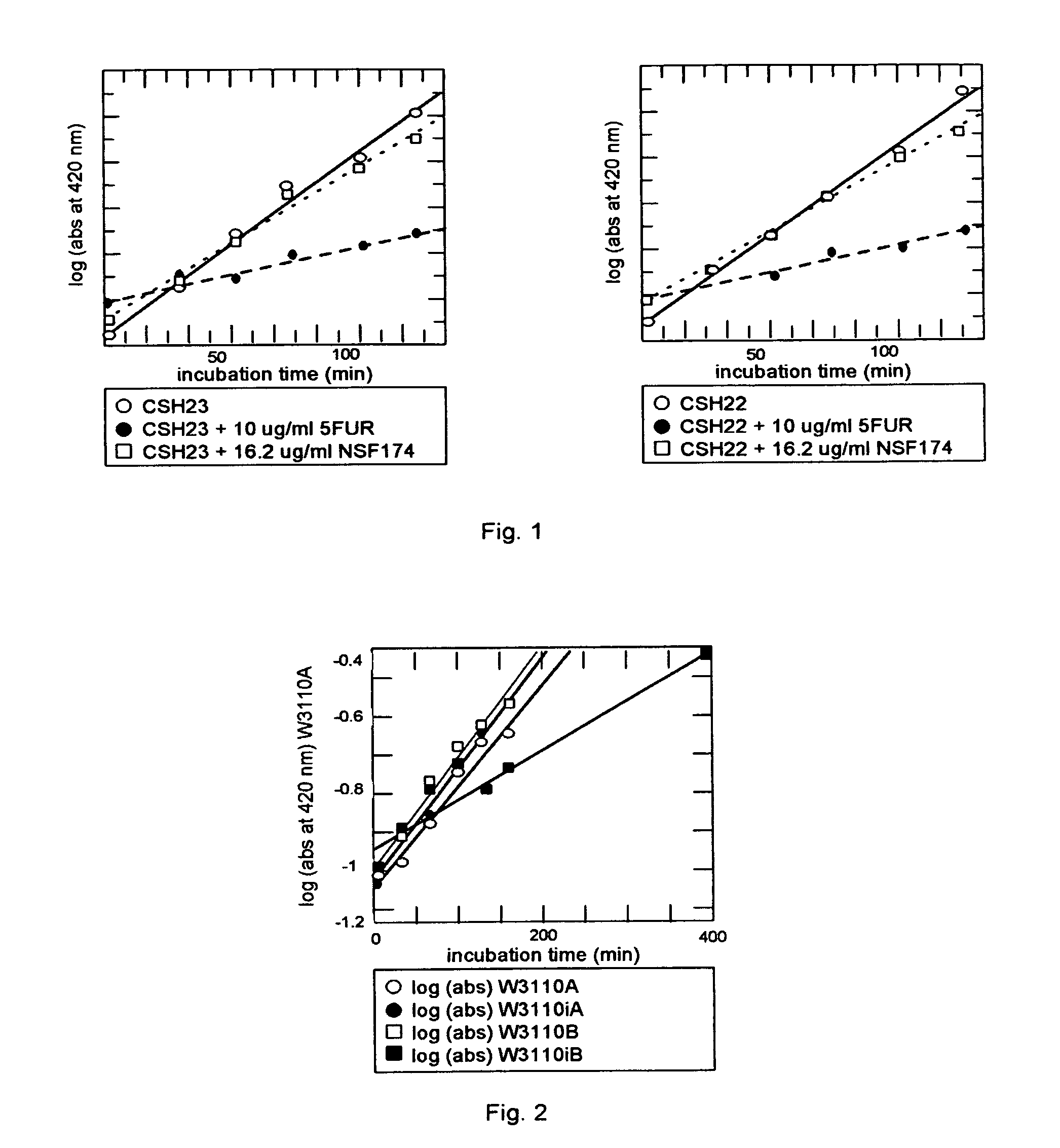 Method of altering glycosylation of proteins in response to nojirimycin glucuronide in a plant cell expressing glucuronidase