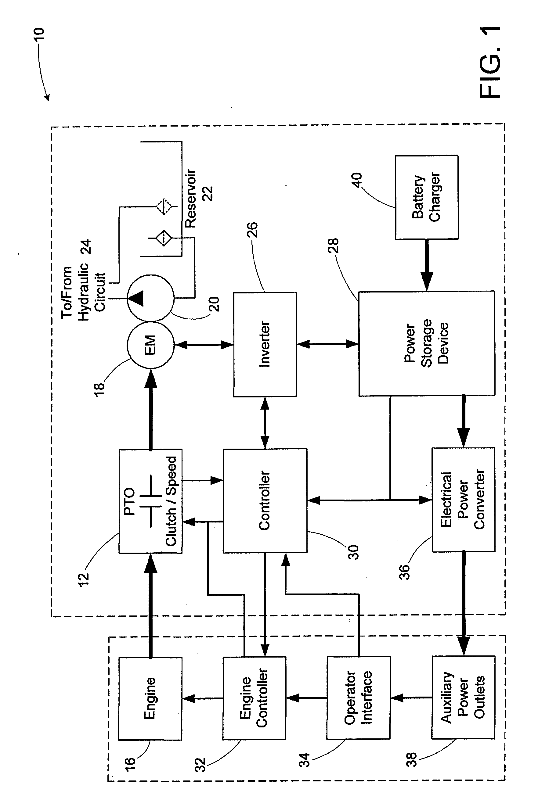 Electrical interrupt system and method for use in a hybrid system