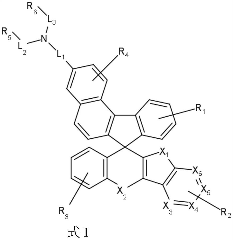 Charge transport material and organic electroluminescent device