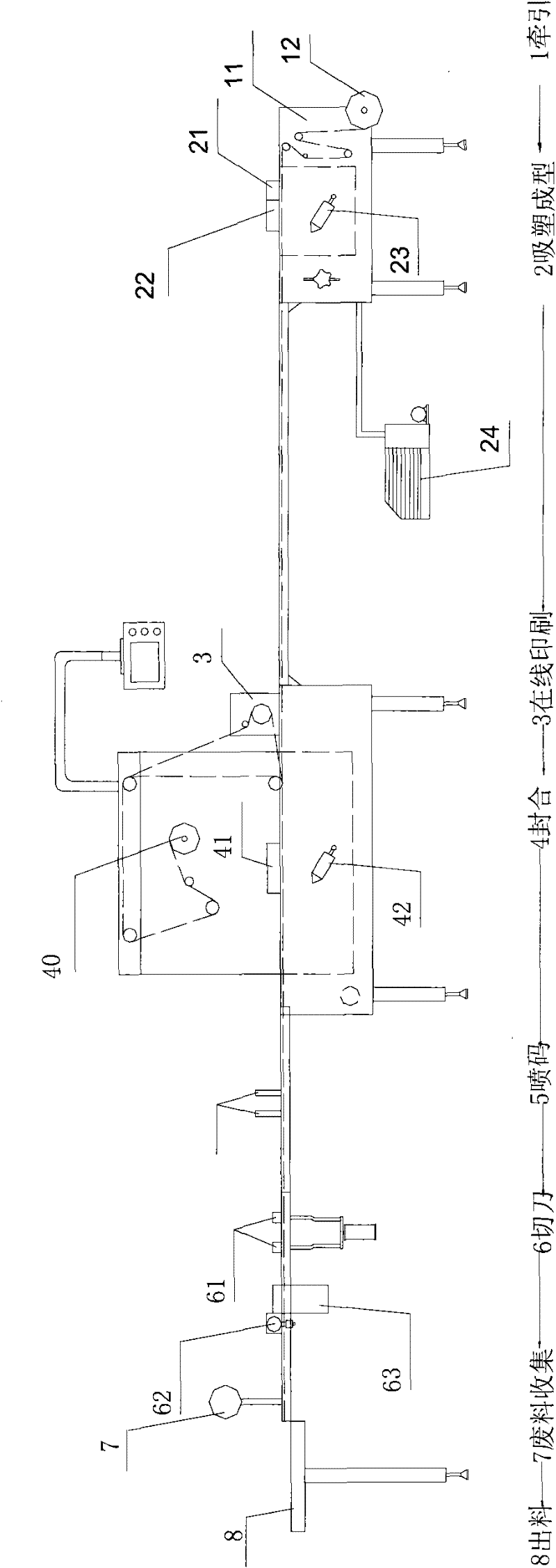 Three-dimensional packing machine and sealing system thereof