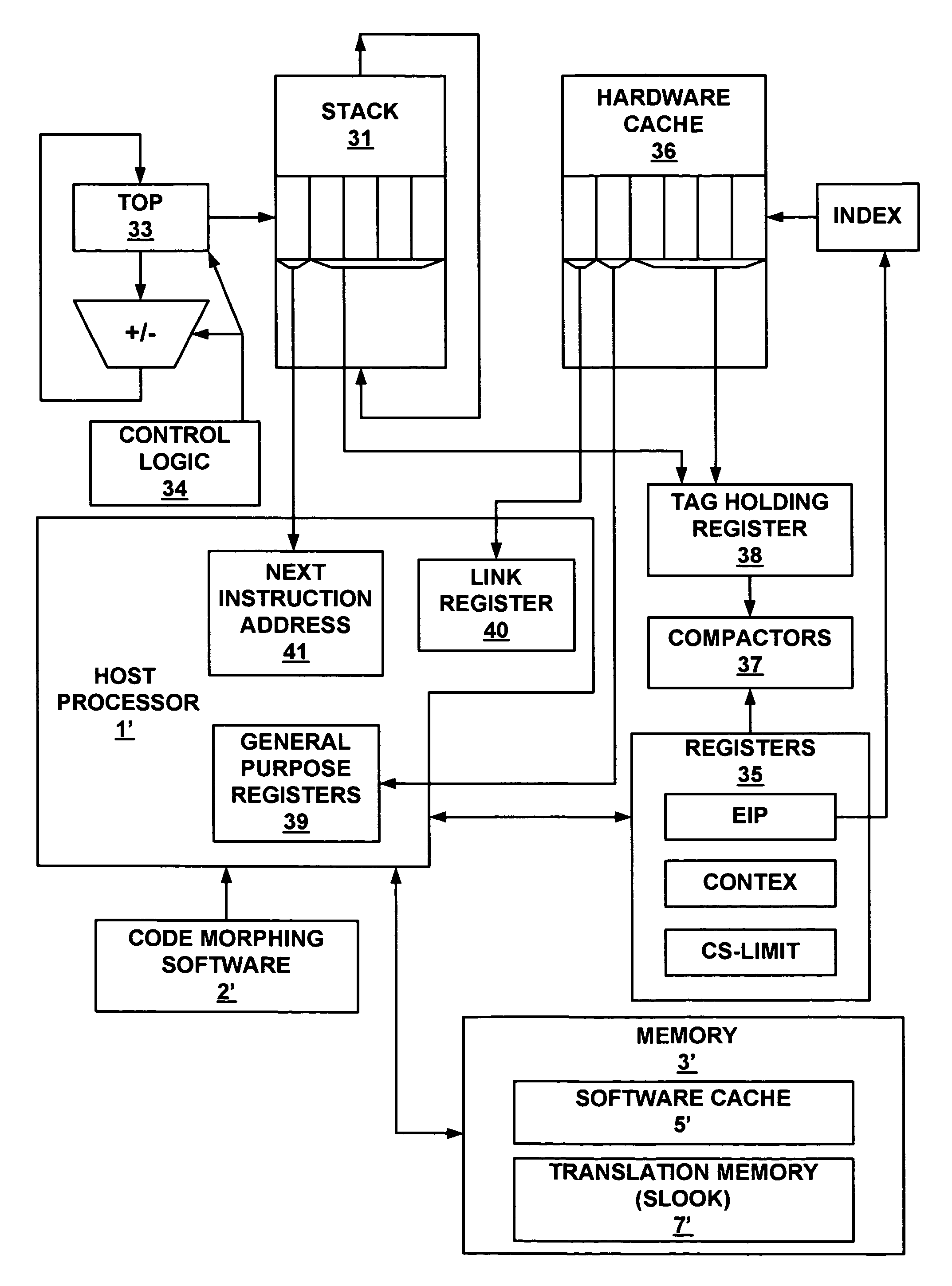 Method and system for storing and retrieving a translation of target program instruction from a host processor using fast look-up of indirect branch destination in a dynamic translation system