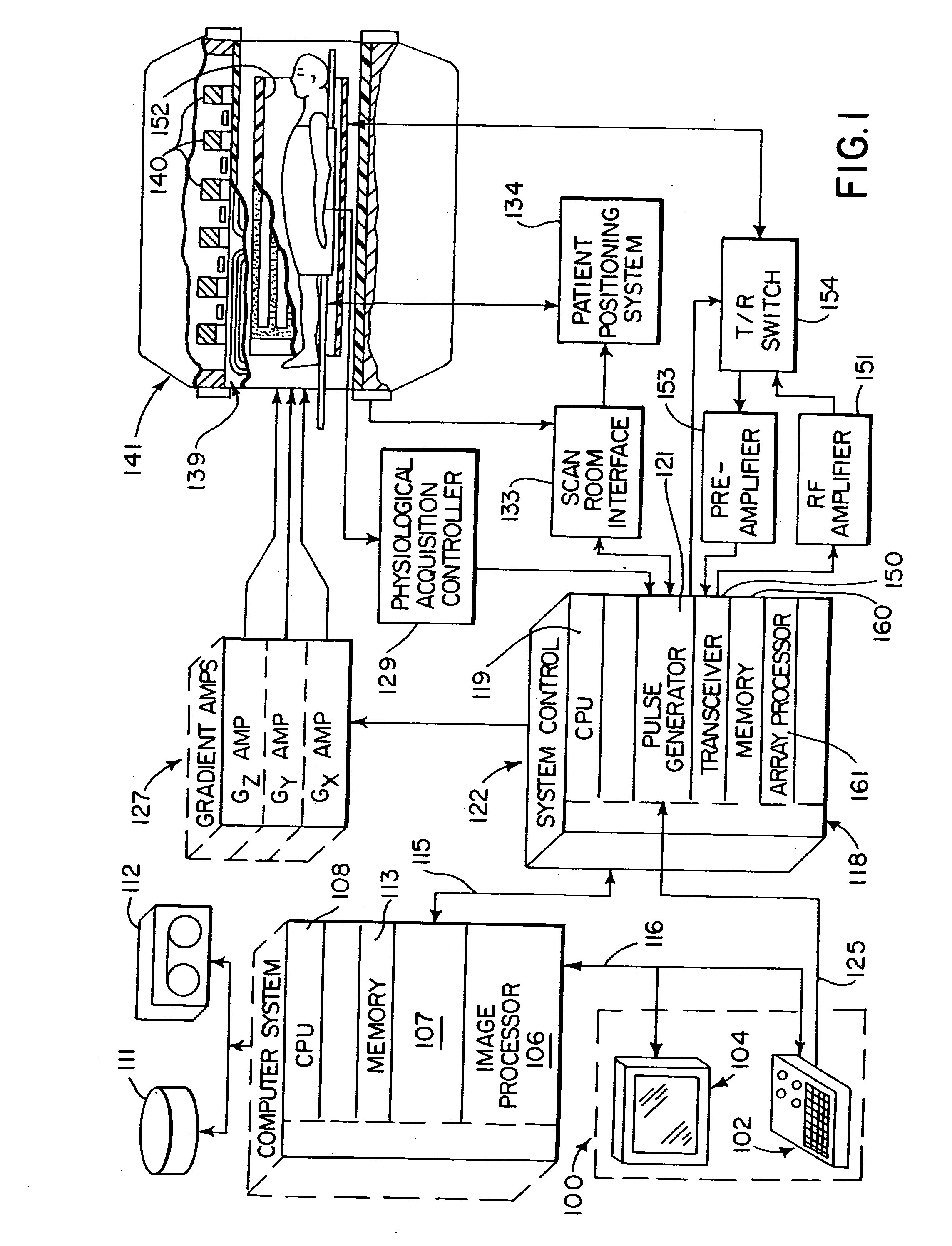 Method for monitoring thermal heating during magnetic resonance imaging