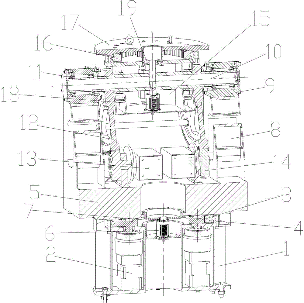 Three-shaft rotary table