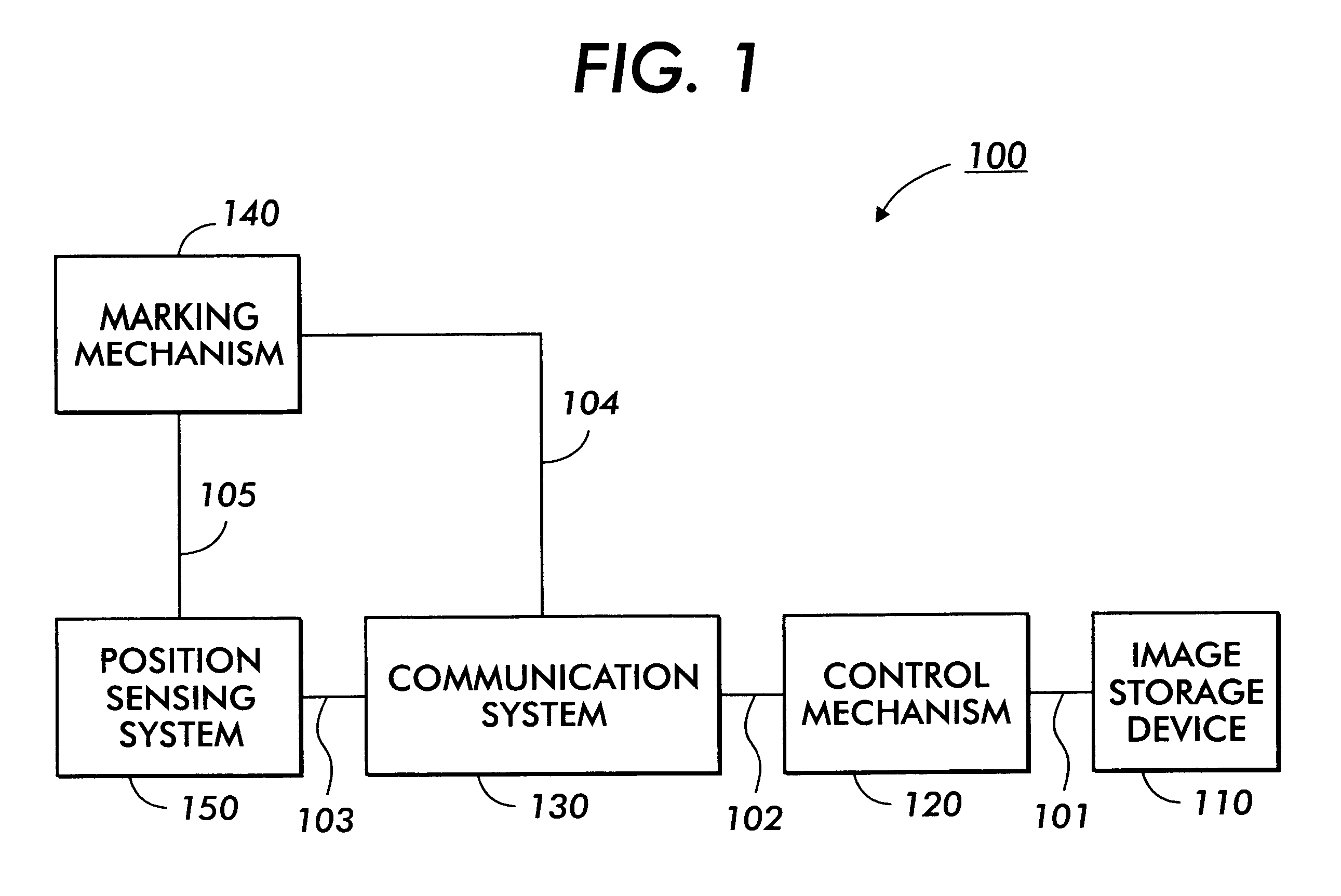 Systems and methods for hand-held printing on a surface or medium