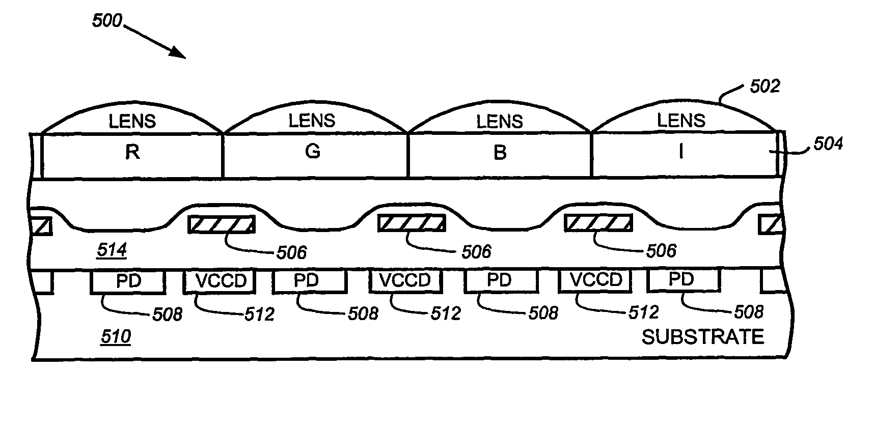Device for wavelength-selective imaging