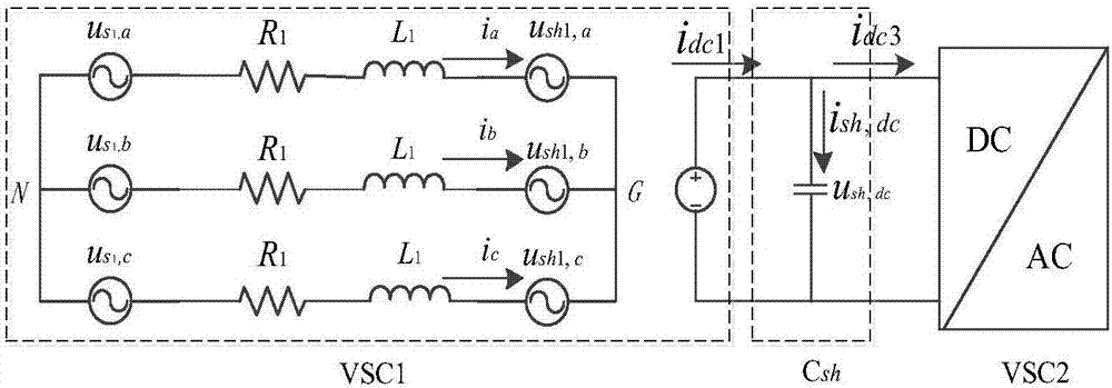 Multi-time-scale mathematical model establishing method of distributed power flow controller