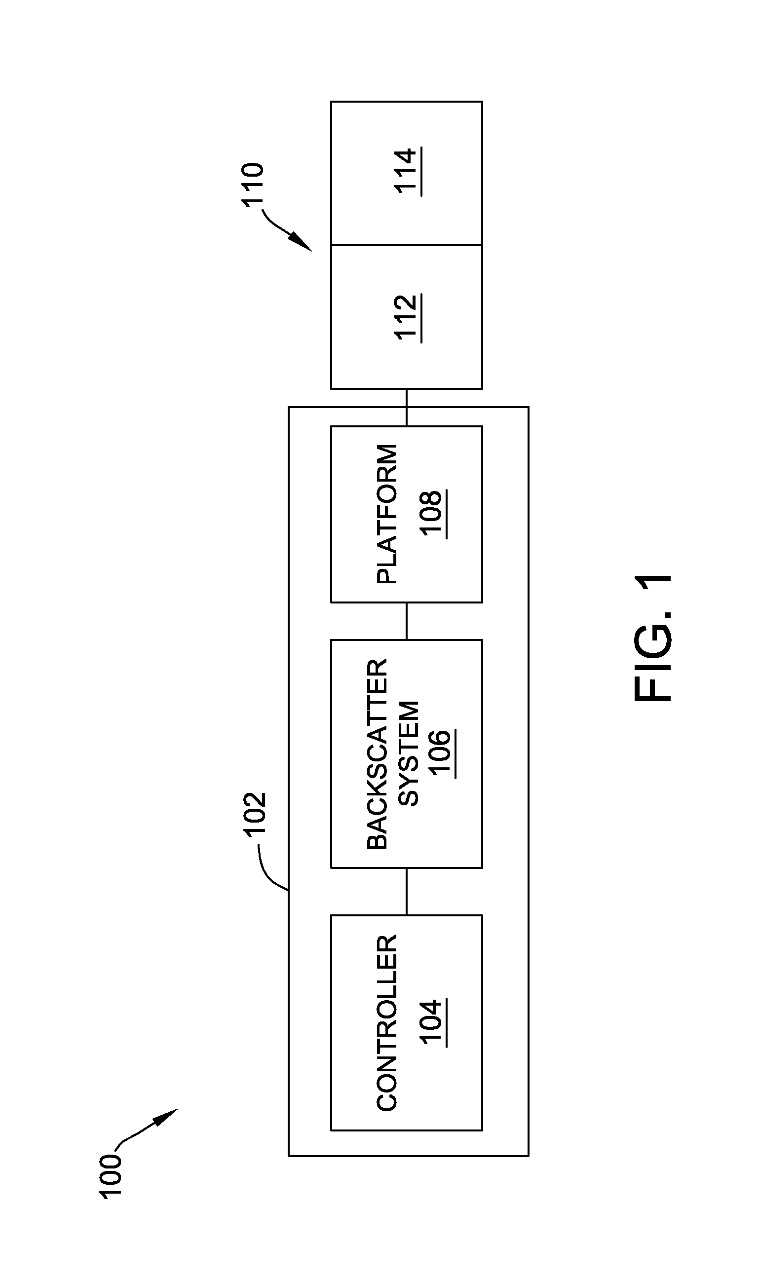 Systems and methods for performing backscatter three dimensional imaging from one side of a structure